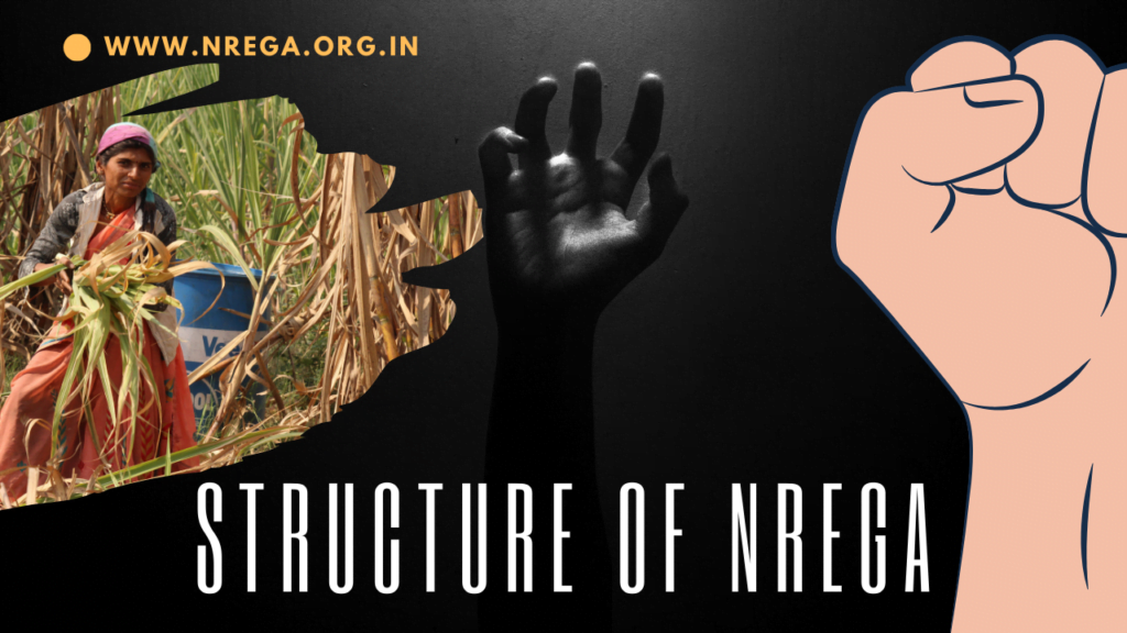 NREGA Gram Panchayat List 2025 9 Structure of NREGA