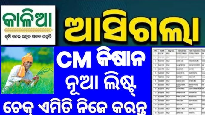 Odisha CM Kisan Yojana 2024 ओडिशा मुख्यमंत्री किसान योजना 1 Odisha CM Kisan Yojana 2024
