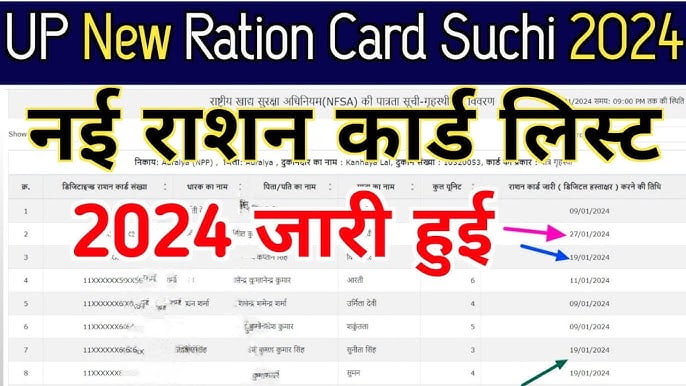 UP Ration Card List 2024 उत्तर प्रदेश राशन कार्ड सूची 2024 1 UP Ration Card List 2024