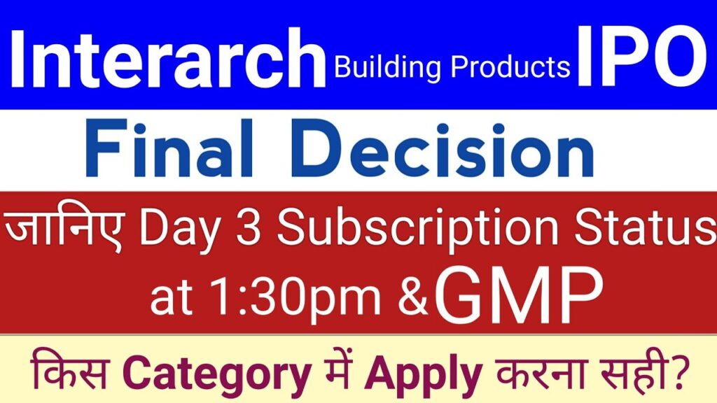interarch building products share price इंटरार्च बिल्डिंग प्रोडक्ट्स के शेयर मूल्य 2 interarch building products share price