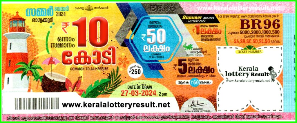 kerala lottery results fifty fifty फ़िफ़्टी फ़िफ़्टी लॉटरी की विस्तृत जानकारी 1 kerala lottery results fifty fifty